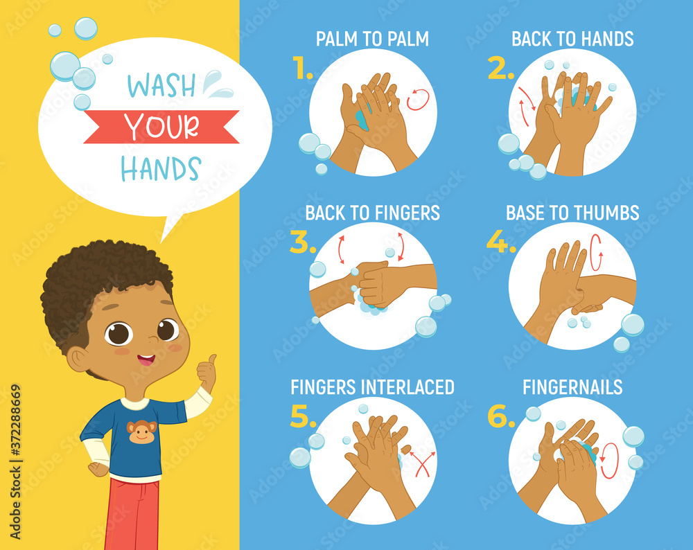 How to wash your hands Step Poster Infographic illustration. Poster with African American boy shows how to wash hands properly. How to wash your hands Step Poster Infographic illustration. Poster with African American boy shows how to wash hands properly.