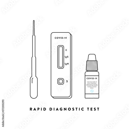 Coronavirus rapid diagnostic test device. Covid-19 rapid test kit. Pandemic concept. Vector illustration, flat design