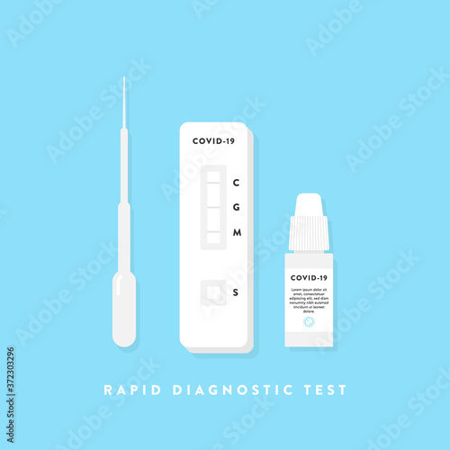 Coronavirus rapid diagnostic test device. Covid-19 rapid test kit. Pandemic concept. Vector illustration, flat design