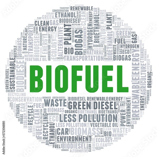 Biofuel sustainability concept word cloud isolated on a white background.