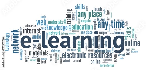 E-learning word cloud isolated on a white background.