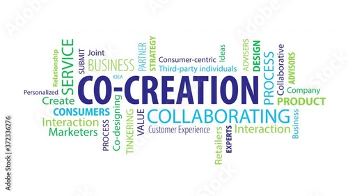 Co Creation Word Cloud on a White Background photo