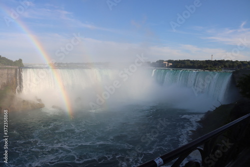 niagara falls rainbow