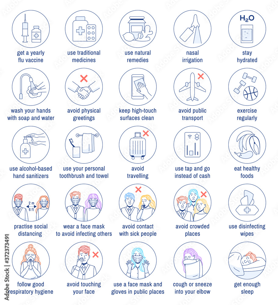 Fototapeta premium Flu virus coronavirus disease prevention treatment circle thin line icons set on white background. Contagious infection safety. Health protection, sanitation. Outline character medical illustration.