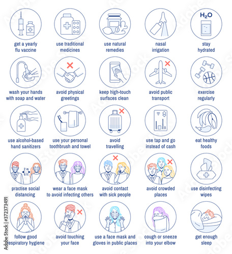 Flu virus coronavirus disease prevention treatment circle thin line icons set on white background. Contagious infection safety. Health protection, sanitation. Outline character medical illustration.