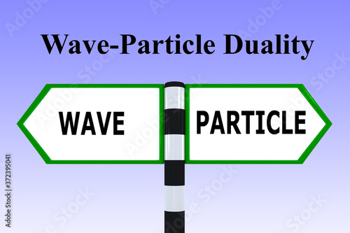 WAVE-PARTICLE DUALITY concept