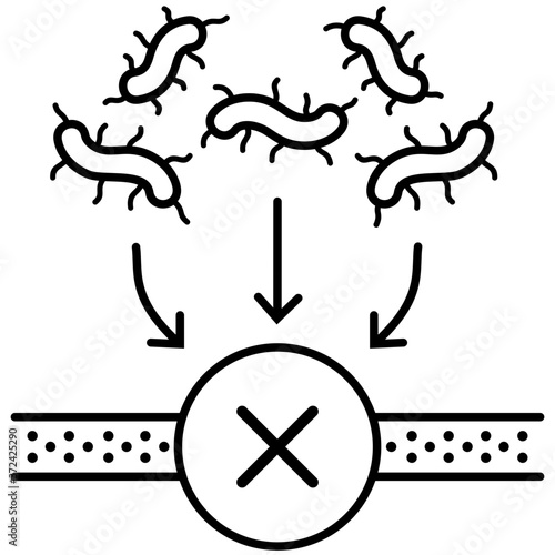 Antibacterial fabric properties