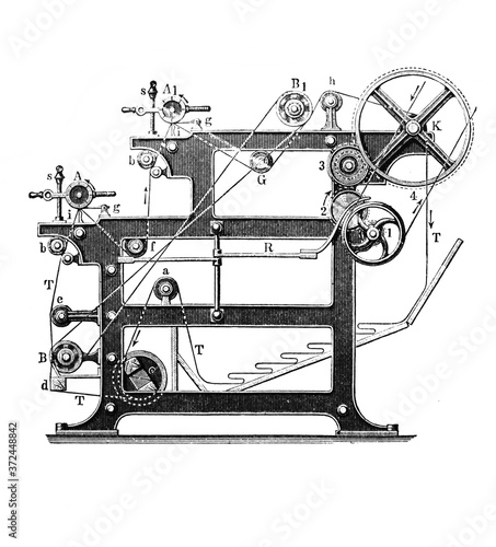 Shearing machine in the old book Big Encyclopedia, vol. 1, S. Petersburg, 1904 photo