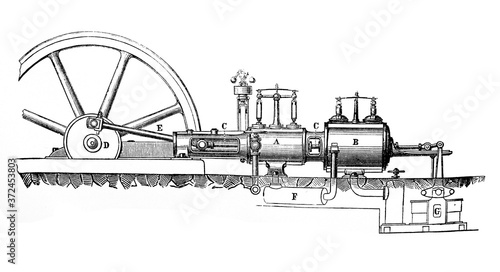 Photo Wolfe system horizontal steam engine in the old book Encyclopedic dictionary by A