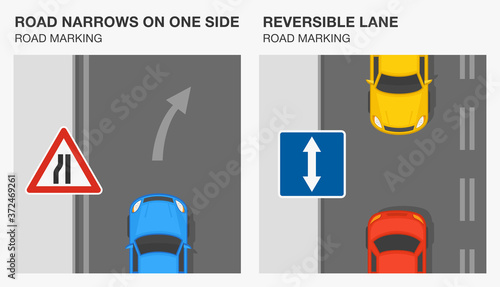 Road markings meaning infographic. Road narrows on one side and reversible lane markings. Traffic sign rule. Flat vector illustration template.