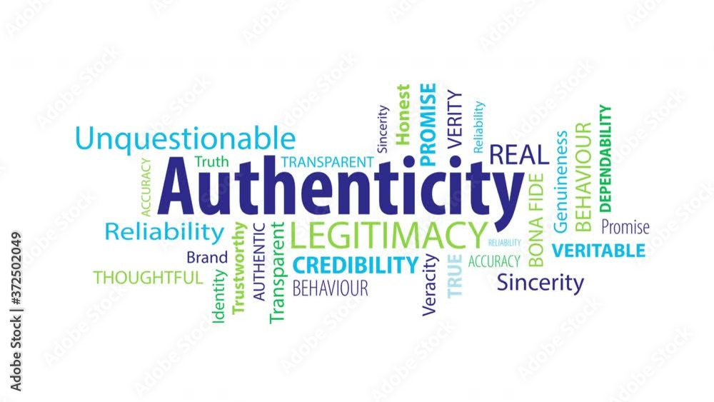 Animated Authenticity Word Cloud on a White Background Animated Authenticity Word Cloud on a White Background
