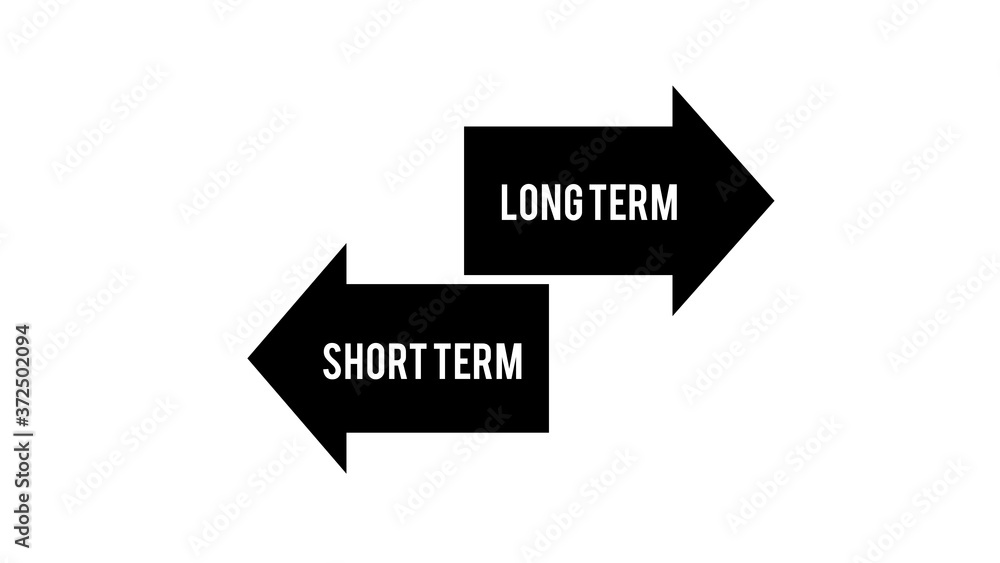 Long Vs Short Term Signs Words Extend Time Long Vs Short Term Signs Words Extend Time