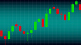 Candlestick red and green chart showing trade on uptrend market