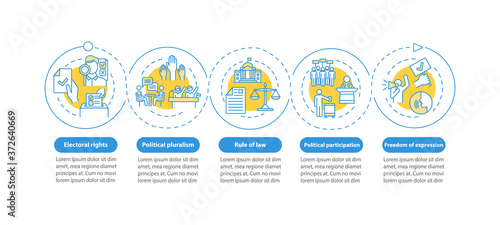 Political rights vector infographic template. Political pluralism. Presentation design elements. Data visualization with 5 steps. Process timeline chart. Workflow layout with linear icons