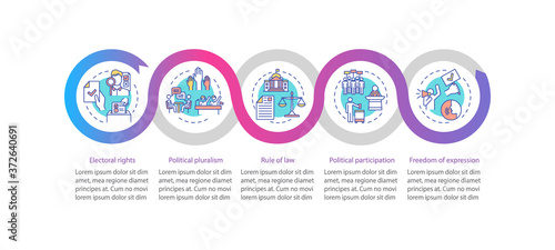 Political rights vector infographic template. Electoral rights. Presentation design elements. Data visualization with 5 steps. Process timeline chart. Workflow layout with linear icons