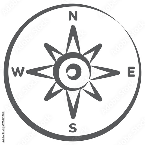 
A navigational device with needle pointing on different poles depicting compass rose 
