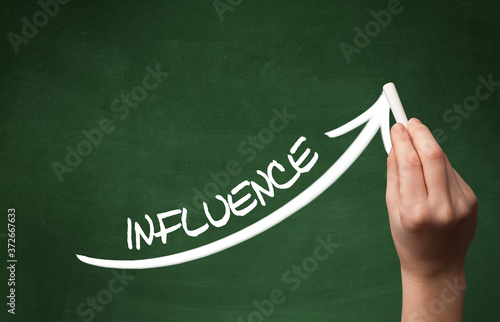 Wallpaper Mural Hand drawing INFLUENCE inscription with white chalk on blackboard, business concept Torontodigital.ca