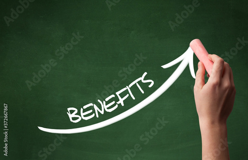 Wallpaper Mural Hand drawing BENEFITS inscription with white chalk on blackboard, business concept Torontodigital.ca