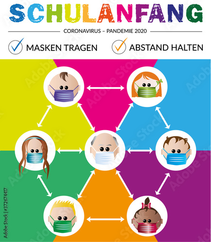 Schulanfang 2020, Schulstart, Schulbeginn, erster Schultag, Coronavirus, Coronakrise, Covid-19, Schüler, Masken, Abstand, Sicherheit, Poster