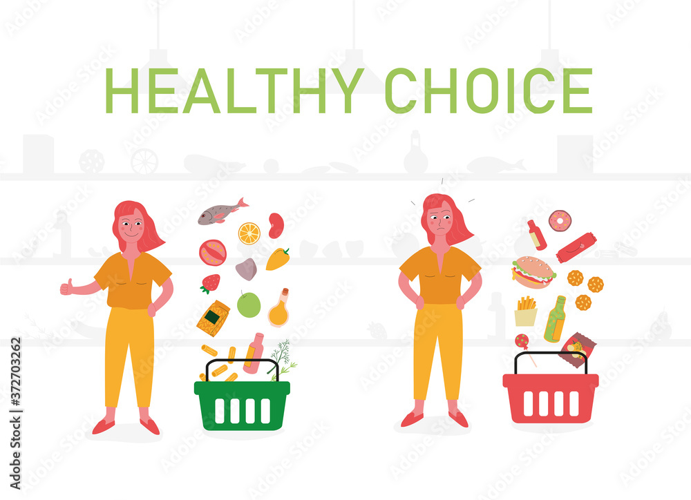 Color card or poster with principles of nutrition. Concept of healthy