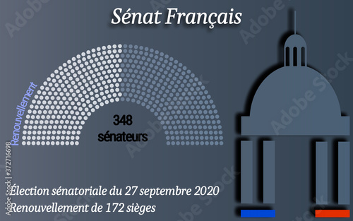 Élections Sénatoriales 2020 photo