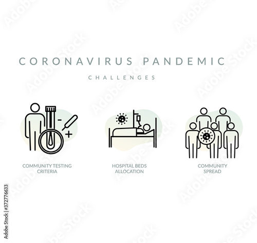 Novel Coronavirus - Planning Challenges for Government  - Icon