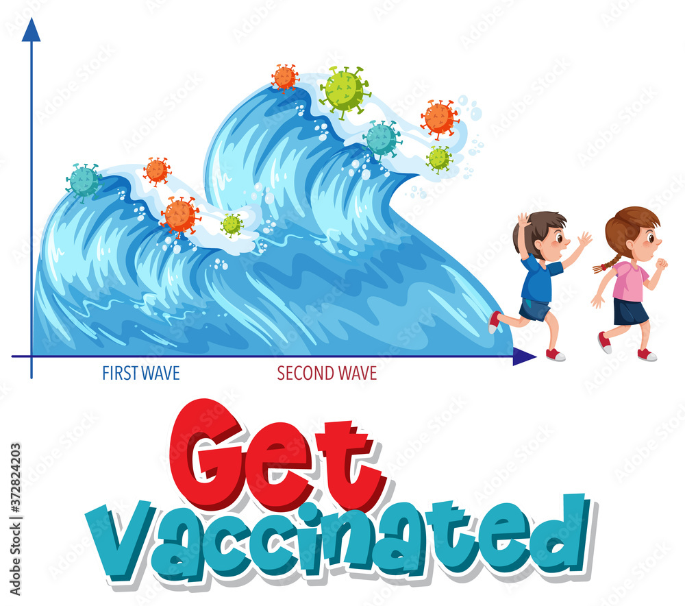 Obraz premium Get vaccinated with second wave graph