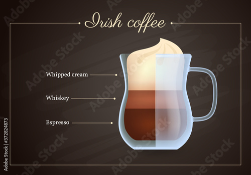 Irish coffee drink recipe. Glass mug of hot tasty beverage on blackboard. Preparation guide with layers of whipped cream, whiskey and espresso flat design vector illustration.