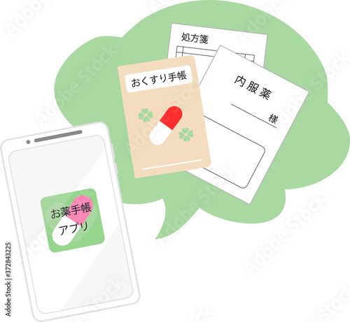 お薬手帳アプリ　管理　イメージ