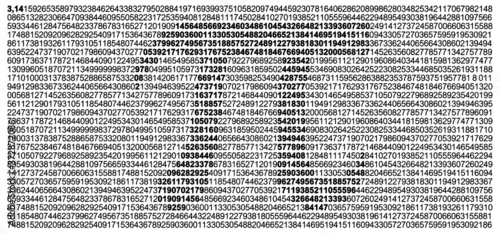 Happy PI day, 14 march, The number π is a mathematical constant ( 3.14 3,14 3/14 ) symbol. Fun vector maths icon or sign banner. Ratios letters formula structure. Archimedes constant irrational number