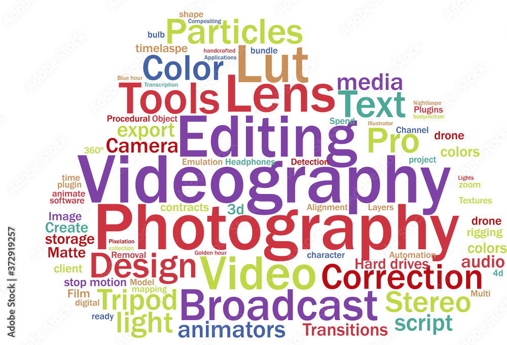 Videography and Photography word cloud concept.