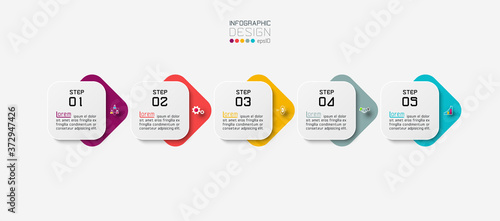 Five boxes square with rounded corners design of vector use describe various work processes and plans, including reporting results.infographic.
