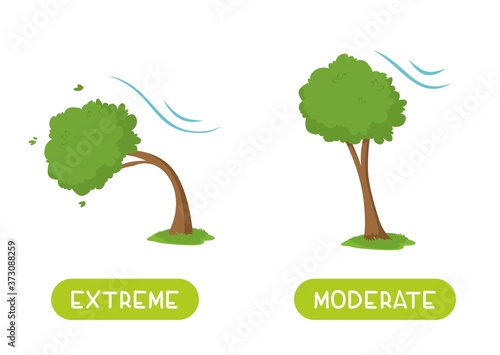 Extreme and moderate antonyms word card vector template. Opposites concept. Flashcard for english language learning. Light wind, strong wind.