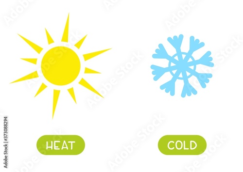 Heat and cold antonyms word card vector template. Opposites concept. Flashcard for english language learning. Sun and snowflake as a concept of summer and winter.