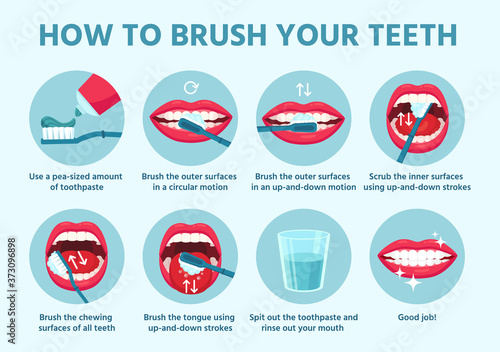 How to brush teeth. Oral hygiene, correct tooth brushing step by step instruction. Using toothbrush, toothpaste dental care vector concept. Healthy lifestyle, mouth with white teeth