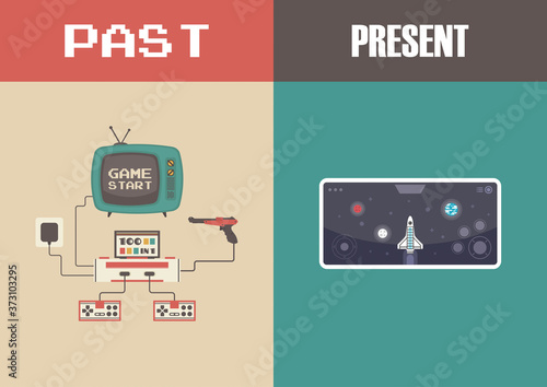 Game technology evolution