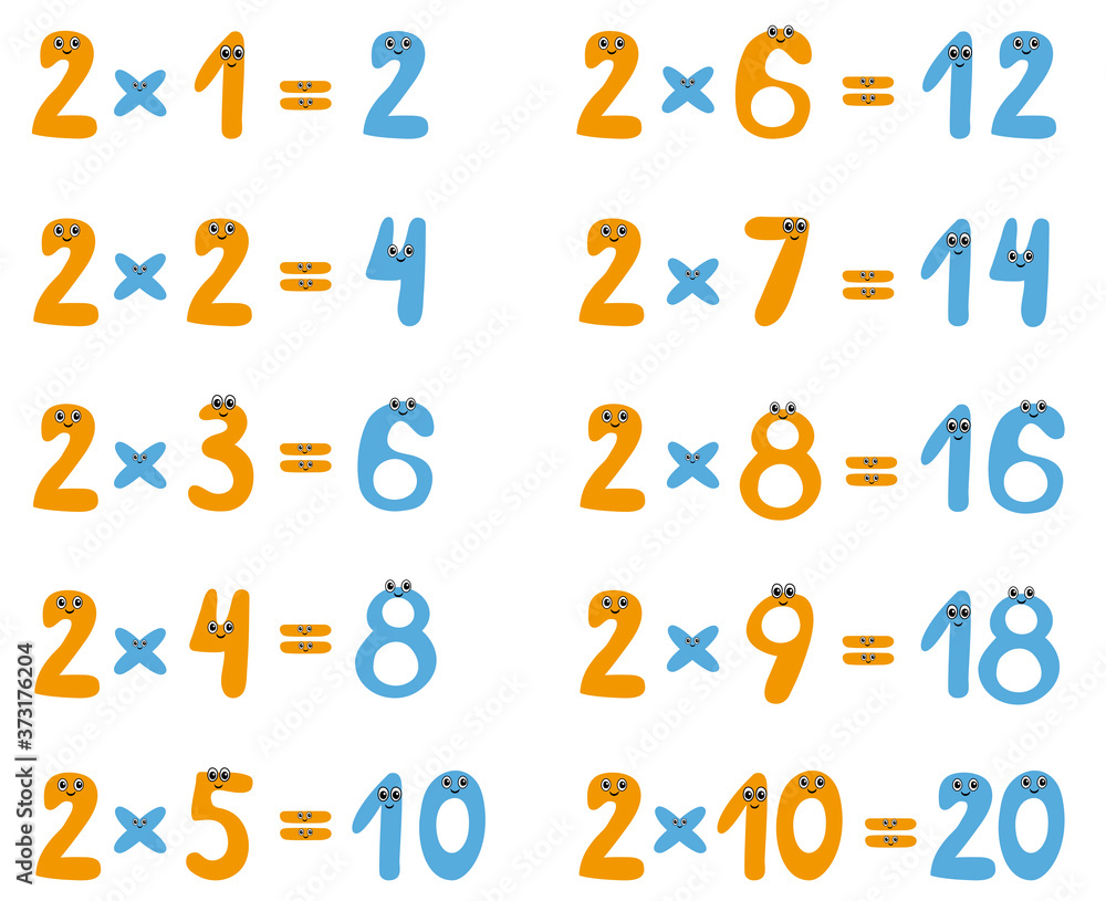 Multiplication table of cute numbers. Multiplication table of cute numbers.