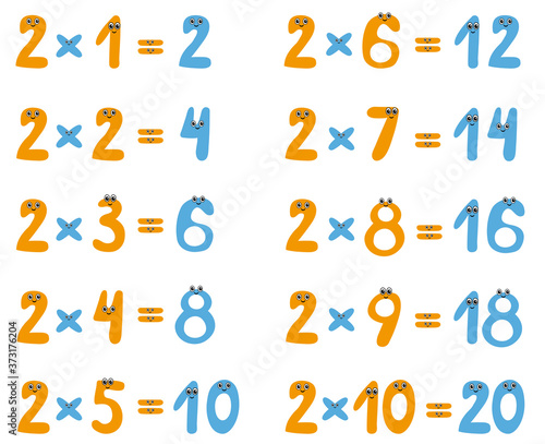 Multiplication table of cute numbers.