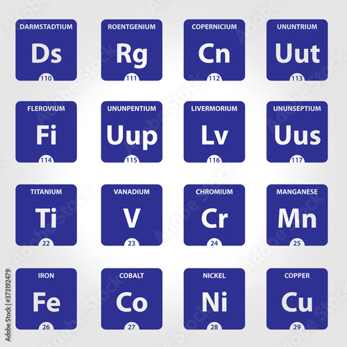 Set the periodic table element nickel, cobalt, iron, titanium and others
