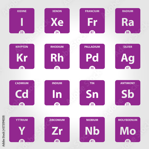 Set the periodic table element iodine, xenon, radium, silver and others
