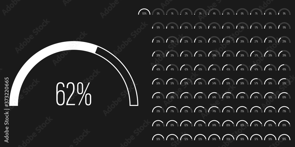 Set of semicircle percentage diagrams meters from 0 to 100 ready-to-use for web design, user interface UI or infographic - indicator with white - obrazy, fototapety, plakaty 