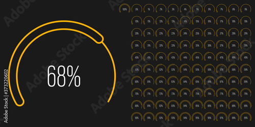 Set of circular sector percentage diagrams meters from 0 to 100 ready-to-use for web design, user interface UI or infographic - indicator with yellow