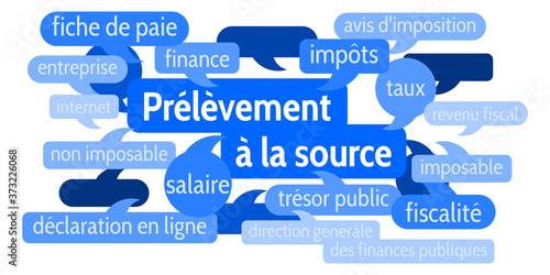 Nuage de Mots Prélèvement à la Source v8