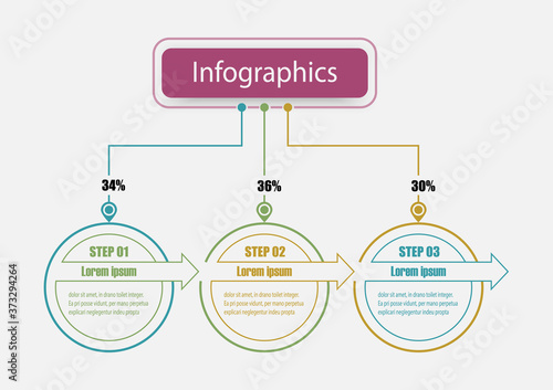 Line circle vector design template flow chart graphic. Planning design presentation business infographic template with 3 options. Creative concept plan used for web banner.