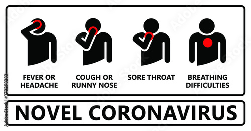 Stop coronavirus epidemic, bacteria cell. ( Covid-19 2019-nCoV, Covid-2019 ) Corona virus in China, Wuhan lockdown. Stay at home, stay safe. Social distancing Face mask. Self quarantine concept.