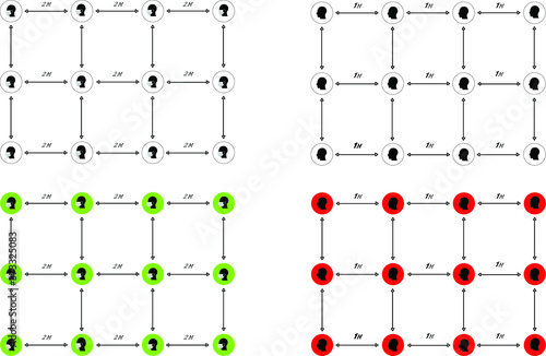 Social distance, protection from society, protection of the concept of the spread of COVID-19 corovirus disease, which depicts a person in colored and white frames. Vector illustration photo