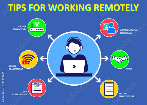 tips for working from home or tips and health practices protocol or new normal safety work protocols concept. eps 10 vector, easy to modify