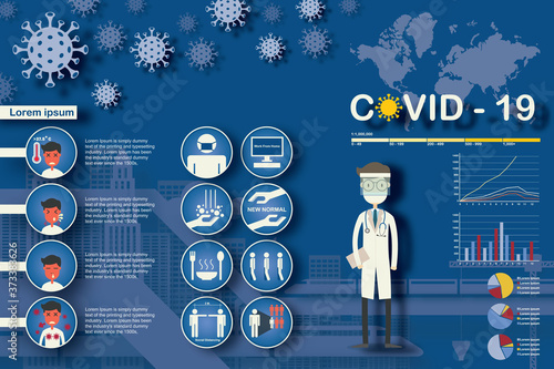 Vector infographic.Coronavirus protection advice, safety equipment and practice for people and workers.