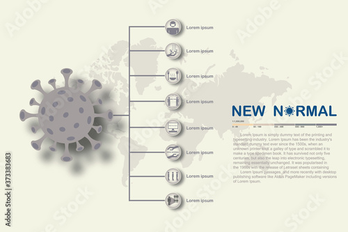 New normal lifestye concept. After Outbreak . After the Coronavirus or Covid-19 causing the way of life of humans to change to new normal.Vector Illustration.