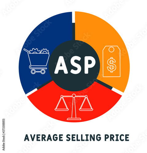 ASP -  average selling price. acronym business concept. vector illustration concept with keywords and icons. lettering illustration with icons for web banner, flyer, landing page